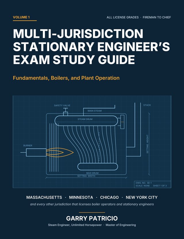Volume 1 cover: Fundamentals, Boilers, and Plant Operation