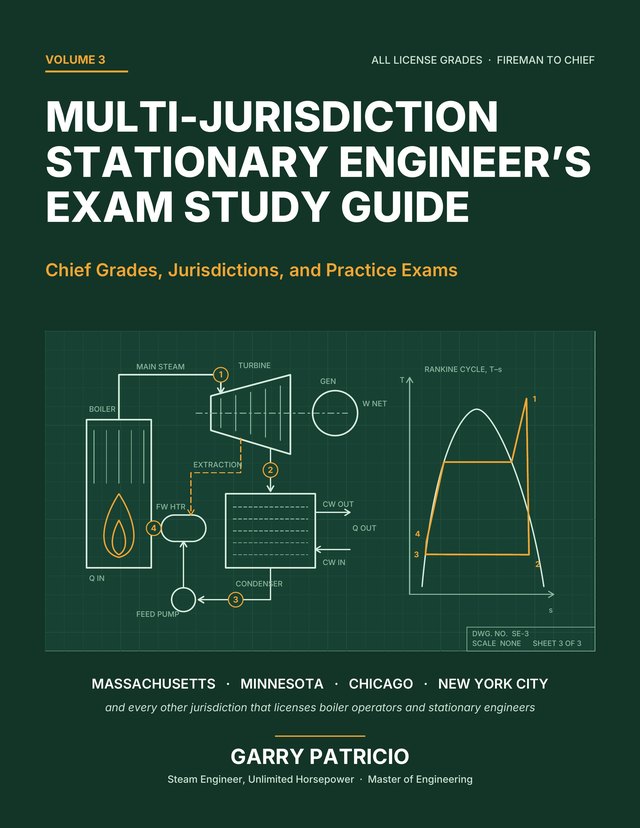 Volume 3 cover: Chief Grades, Jurisdictions, and Practice Exams